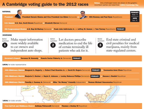 082112i-election-2012